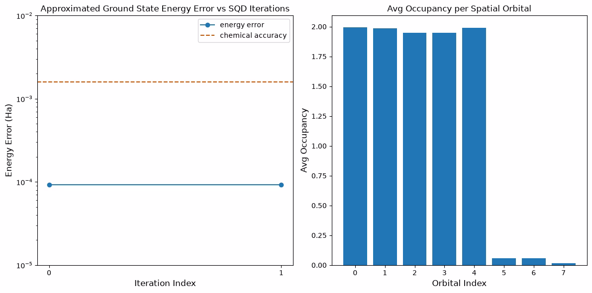 Output of the previous code cell