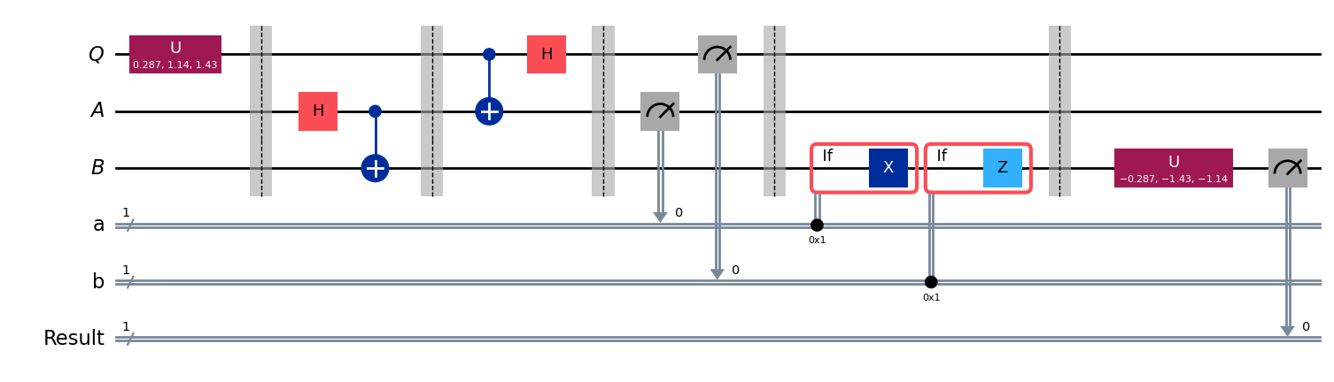 Output of the previous code cell