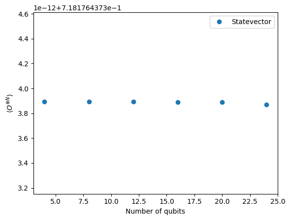 Output of the previous code cell